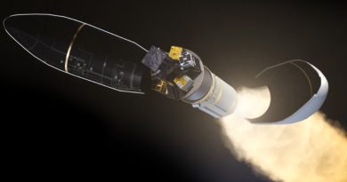 COMPLETATO IL TEST FINALE DEL PROGETTO SMS PER UNA FUTURA MISSIONE SU MARTE Arianespace - Avio SpA - Piattaforma SSMS – Small Spacecraft Mission Service Vega C - Spazio-News Magazine