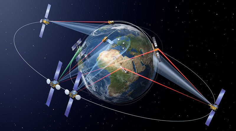 SPACEDATAHIGHWAY AIRBUS - SKY PERFECT JSAT TELECOMUNICAZIONI SATELLITARI